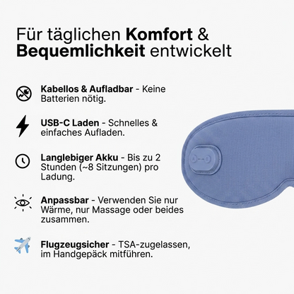 ZONIRA EyeRelax™