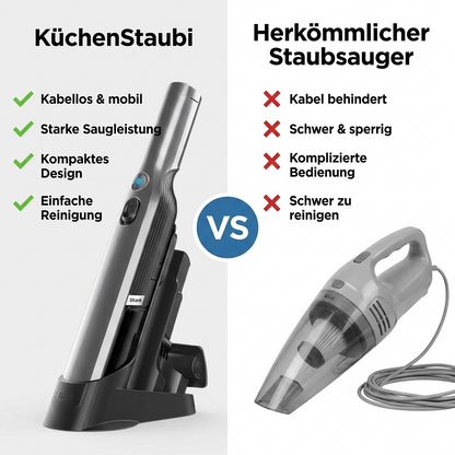 KüchenStaubi